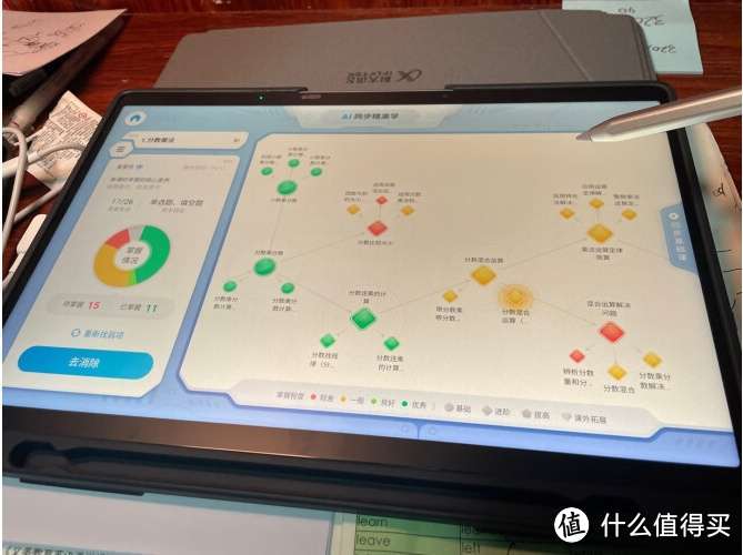 小学阶段，学而思和科大讯飞学习机到底哪个更合适?