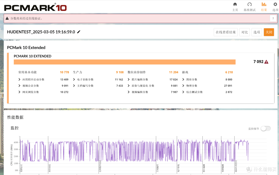 华硕NUC 15 Pro首发测试！历久弥新的经典迷你主机又更新