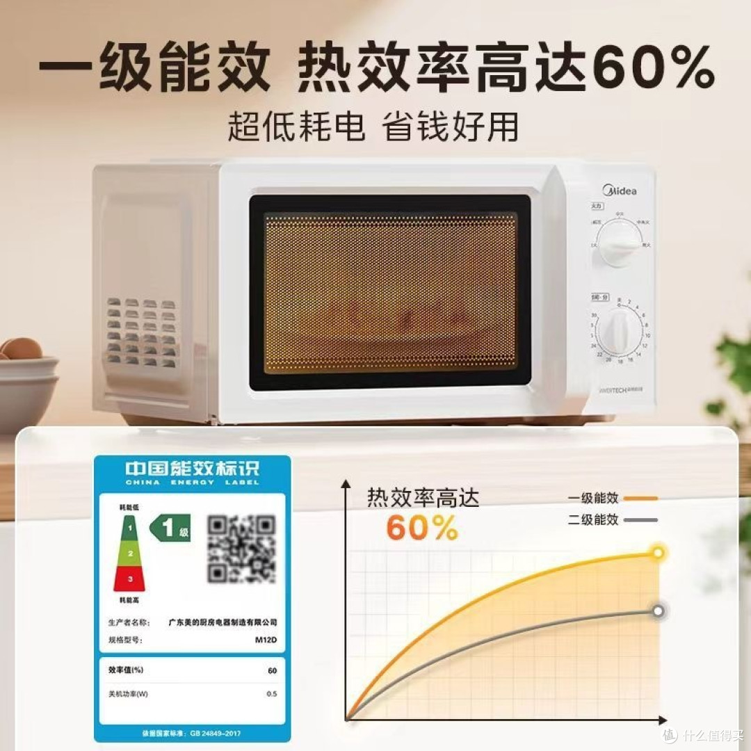 品质微波甄选,放心消费“炉”途相伴