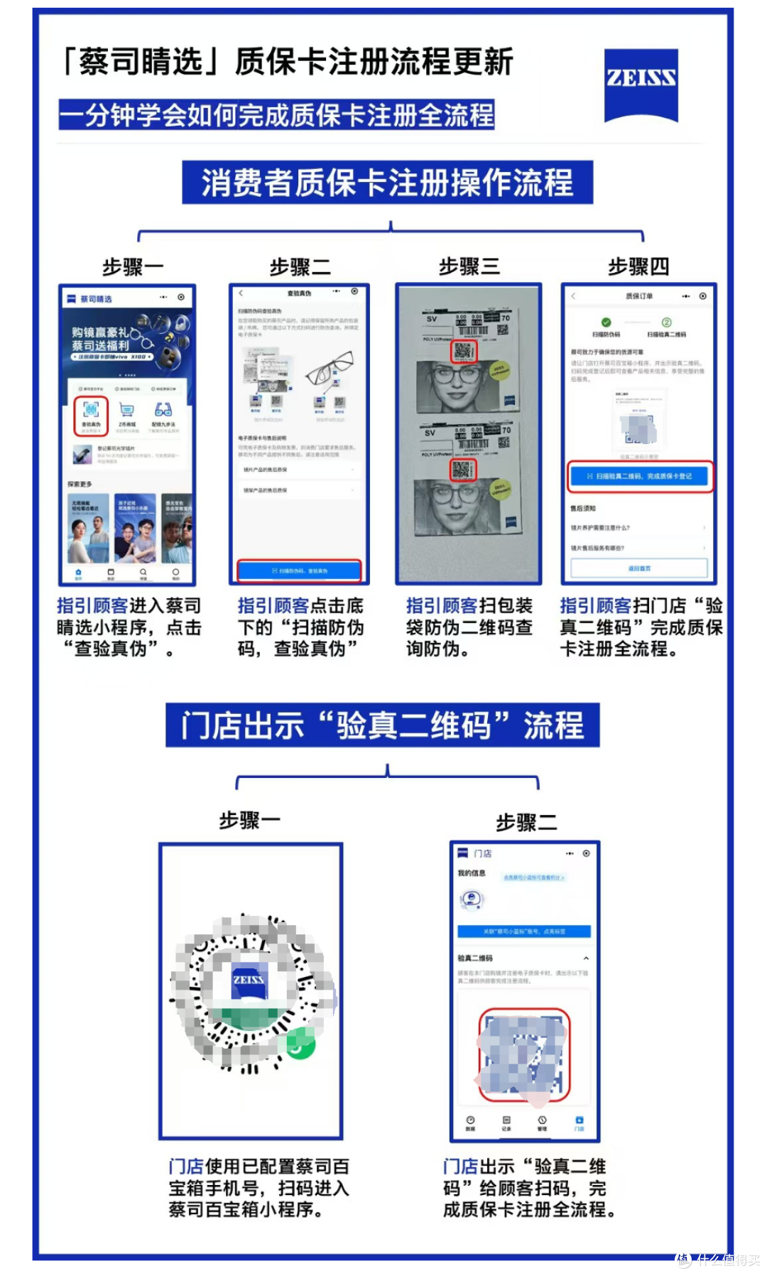 1688线上配镜终极攻略:理科直男的性价比指南
