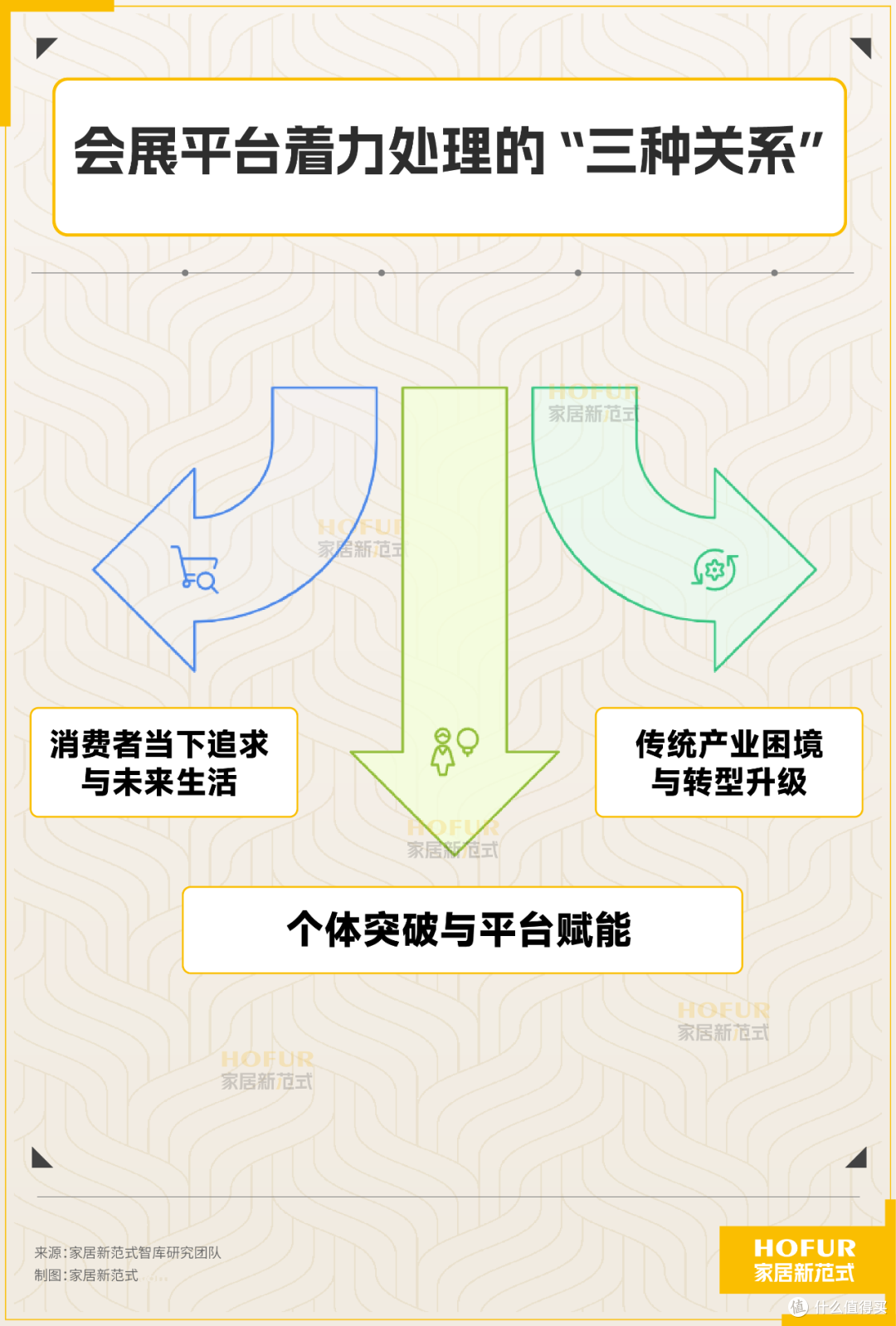2025中国家博会(广州):打开大家居行业的“清明上河图”!