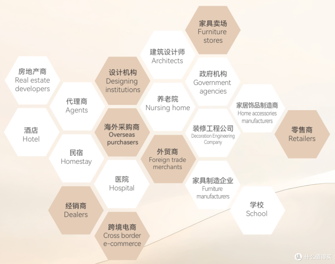 2025中国家博会(广州):打开大家居行业的“清明上河图”!