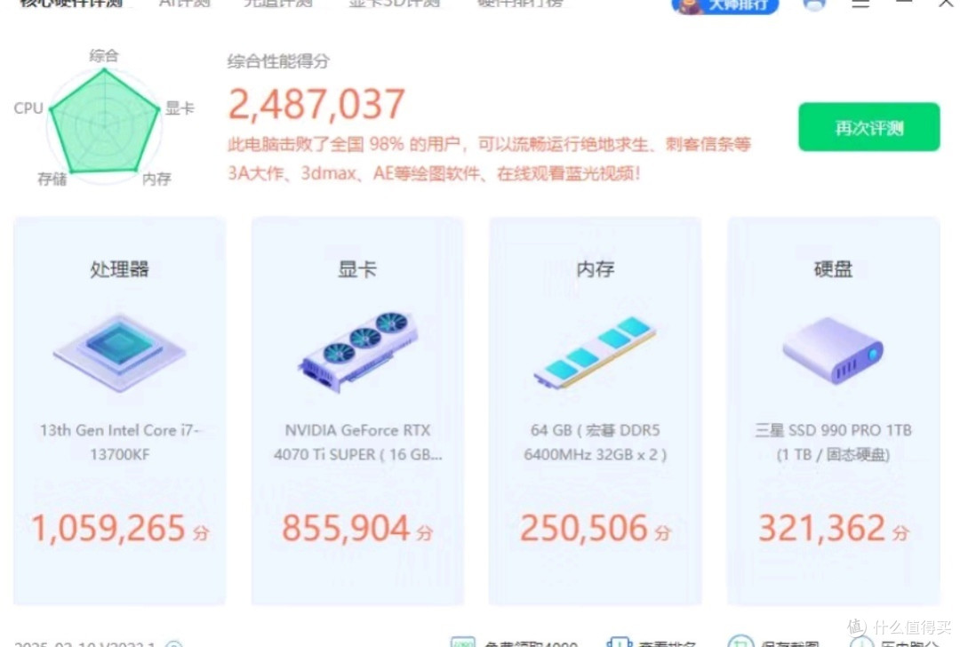 华硕ROG全家桶电竞主机:i9 14900KF与RTX 5080的极致性能体验