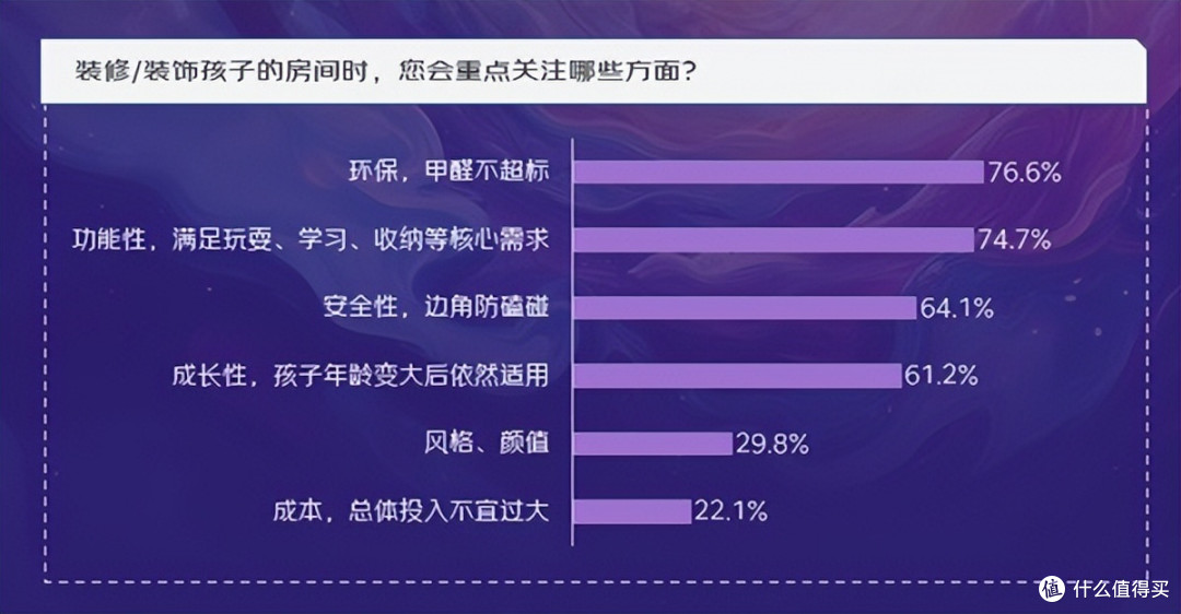 千亿儿童家具赛道进化论:东莞名家居世博园的“成长型”生意经