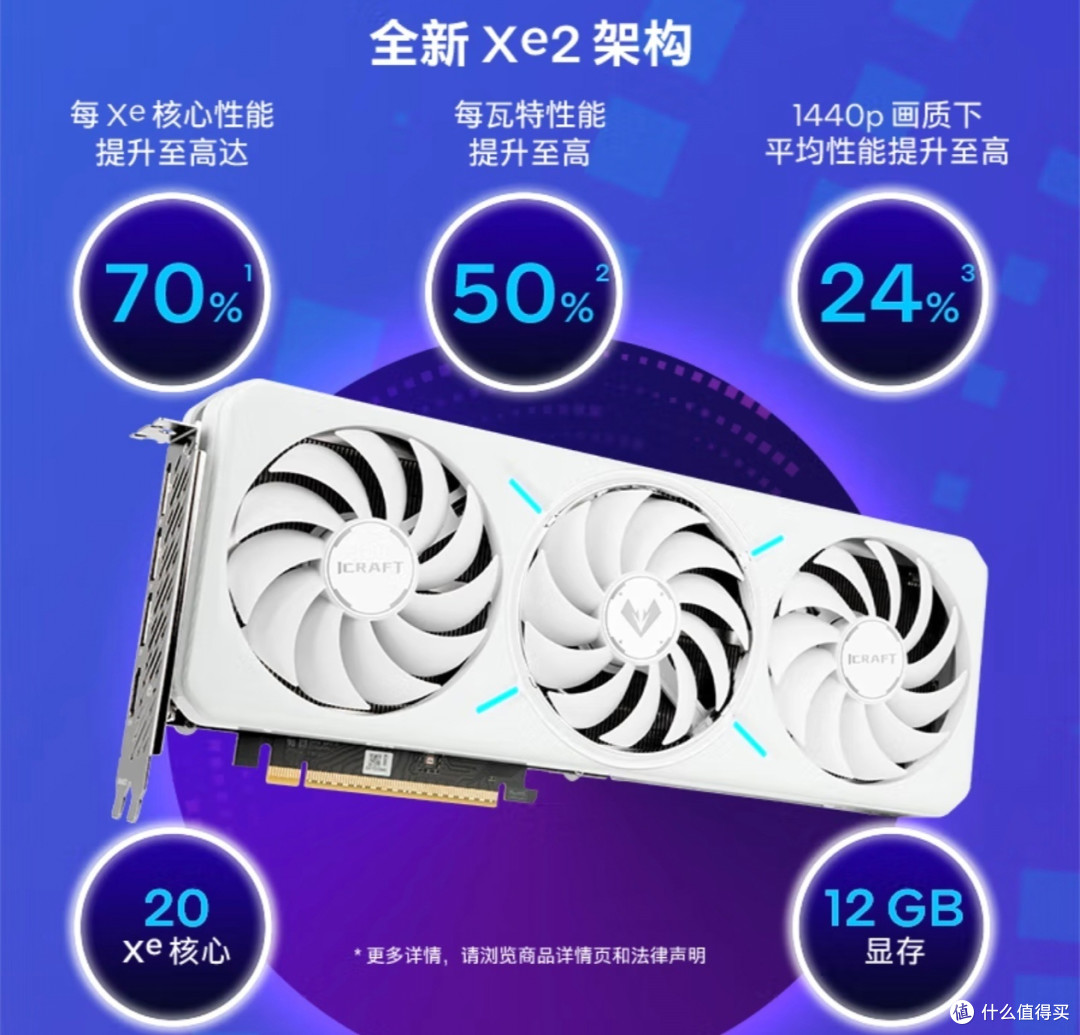 显卡性能解析与对比:RTX与RX系列的异同点,如何选对显卡