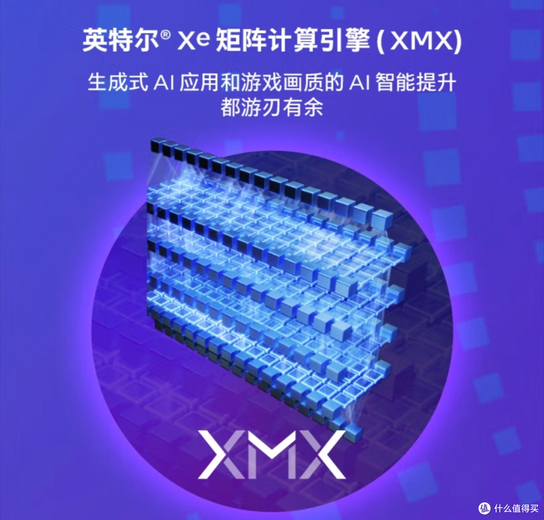 显卡性能解析与对比:RTX与RX系列的异同点,如何选对显卡