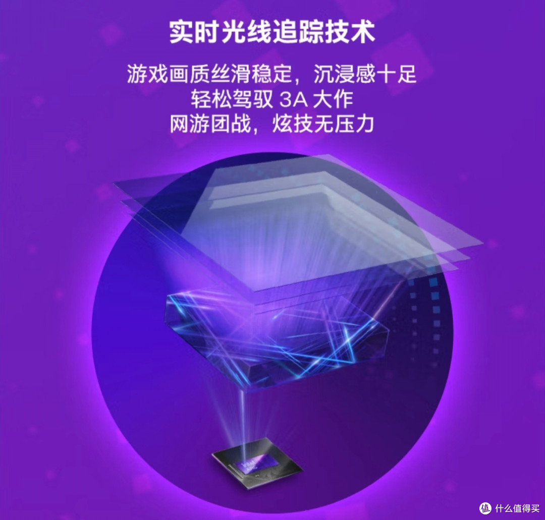 显卡性能解析与对比:RTX与RX系列的异同点,如何选对显卡