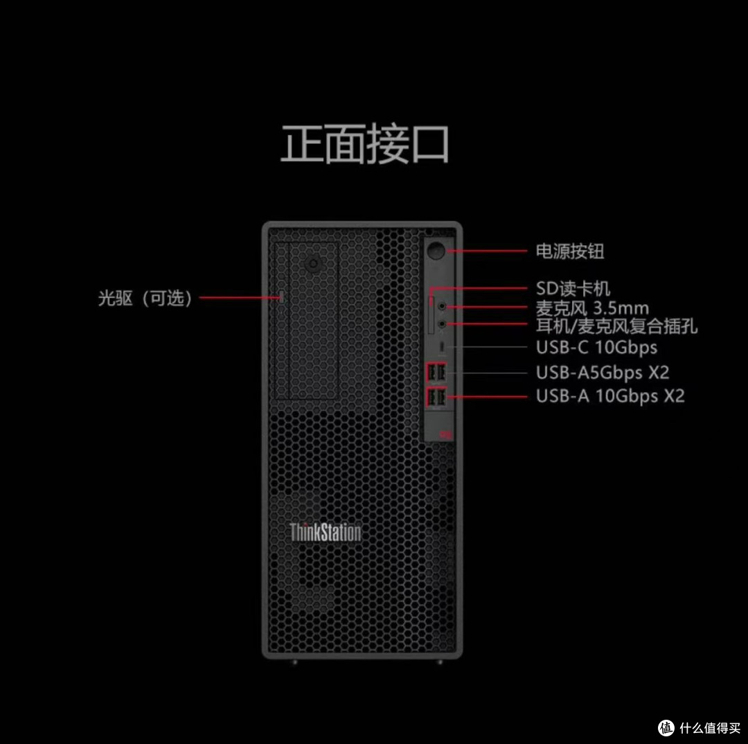 万元电脑是产能过剩还是物超所值?联想P2图形工作站深度解析!