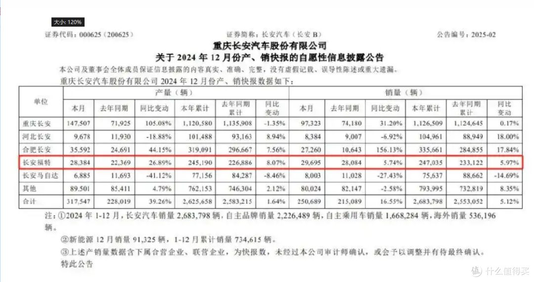 燃擎绝唱:GTR、福克斯、马6,经典内燃机车型拜拜了