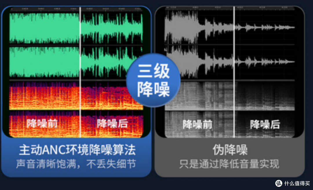 无线麦克风哪个牌子性价比高,无线麦克风哪款好用,麦克风测评