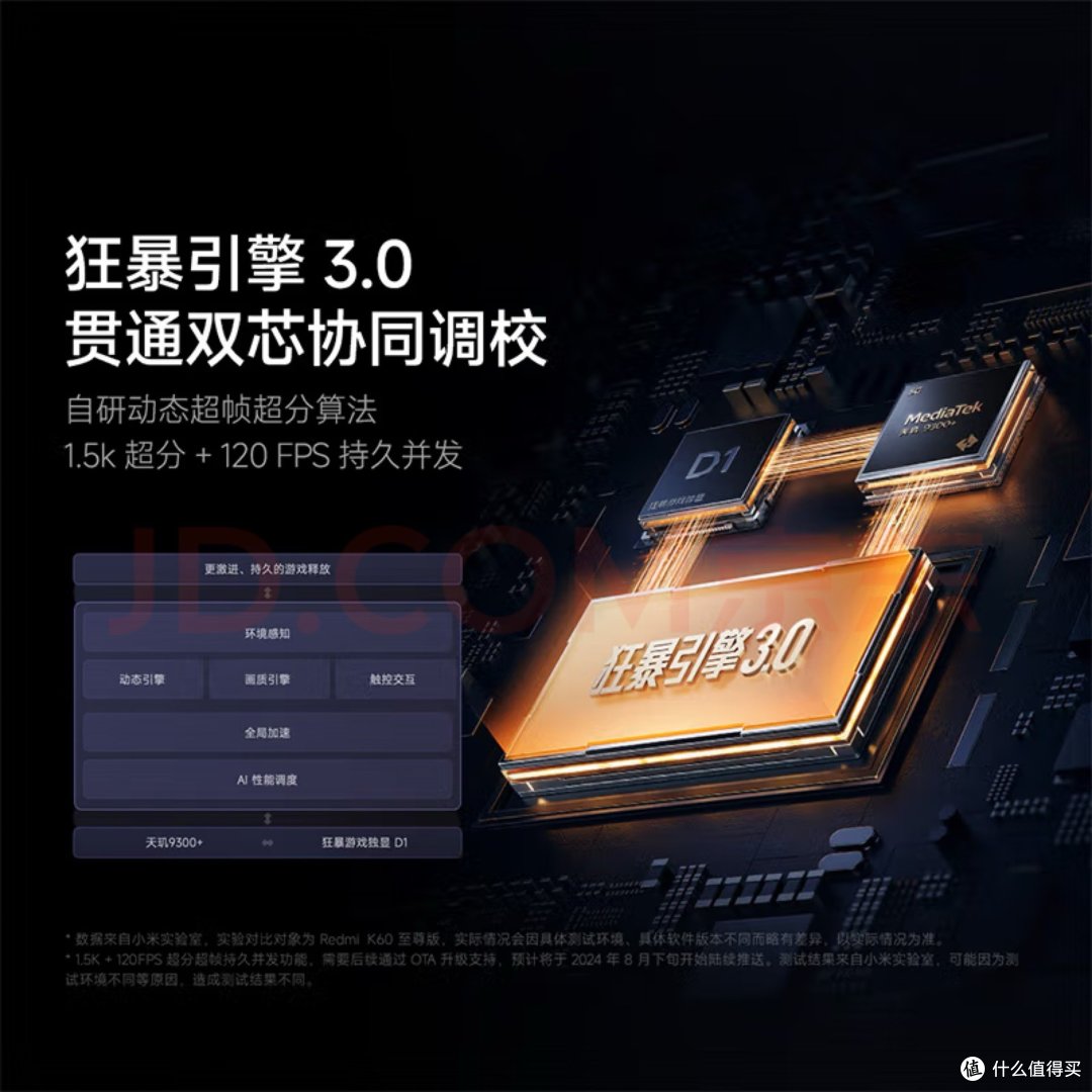 小米Redmi K70至尊版：天玑9300性能实测