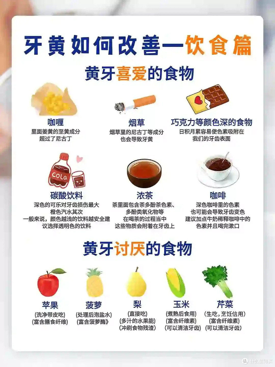 【牙黄护理指南】牙齿为什么会变黄？