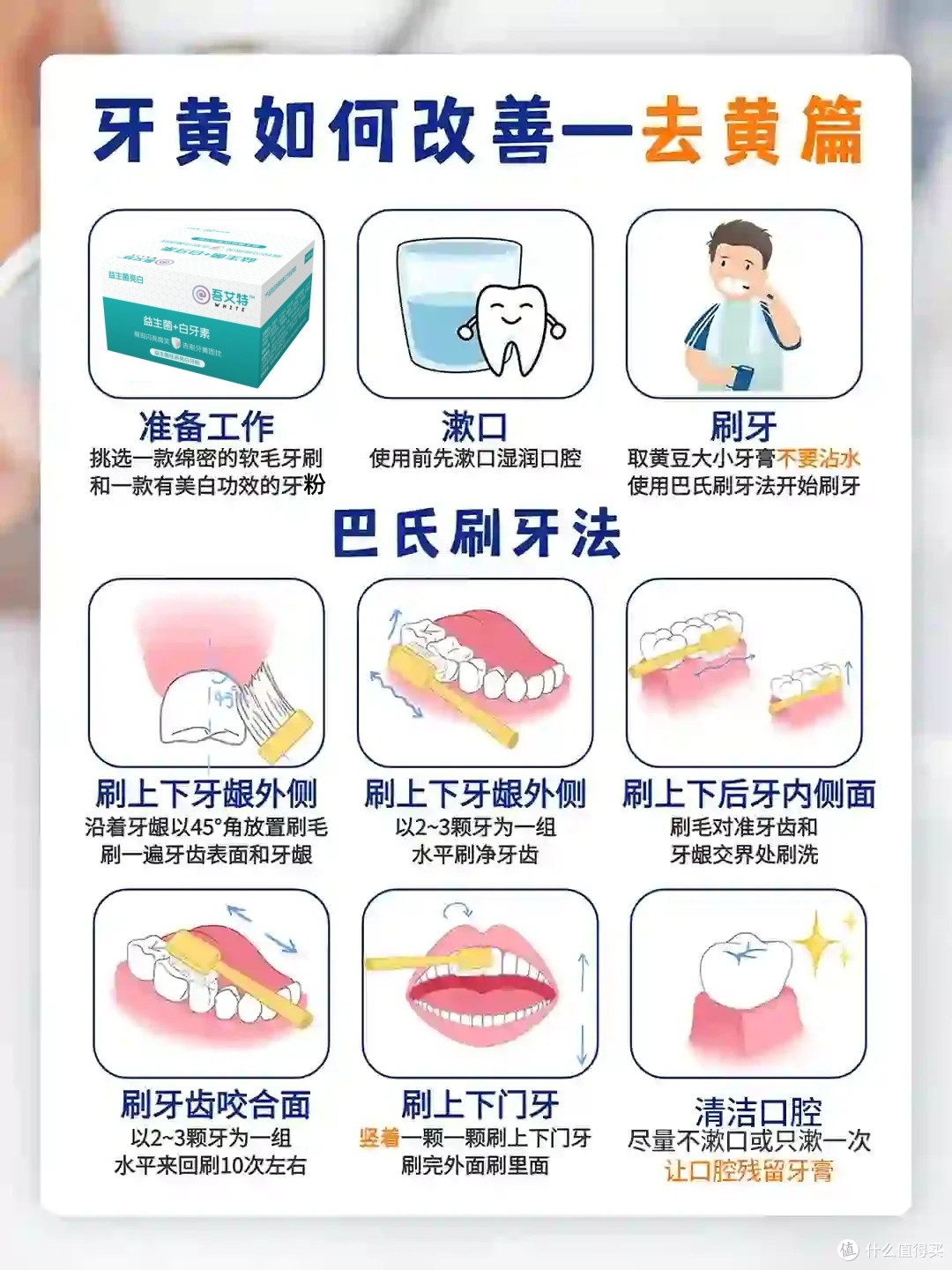 【牙黄护理指南】牙齿为什么会变黄？