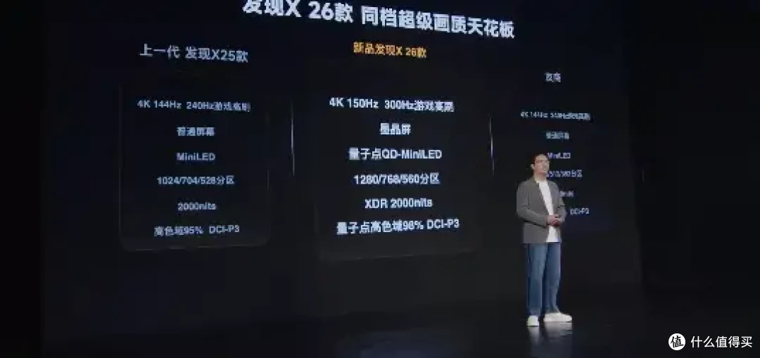 Vidda发现X26款可以有爆款王的潜质吗？本文告诉你答案