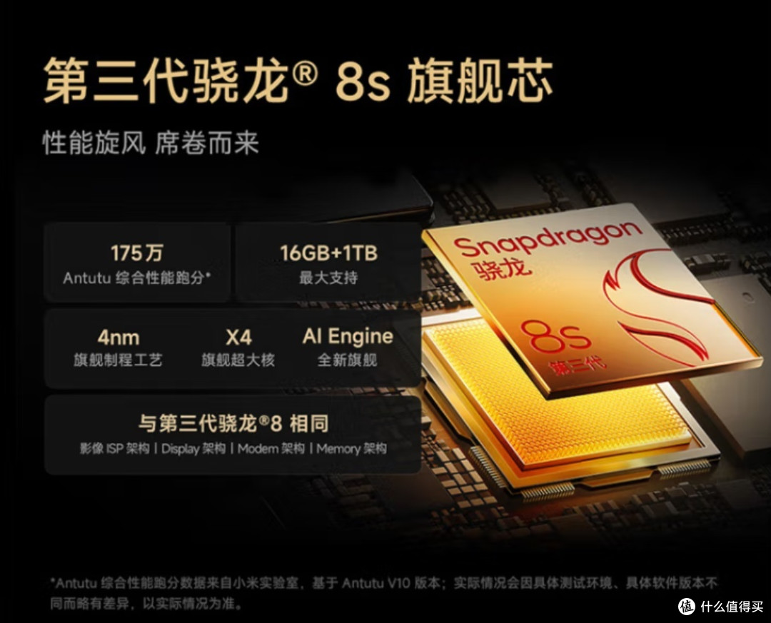 超乎想象的备用机之选：小米Redmi Turbo 3