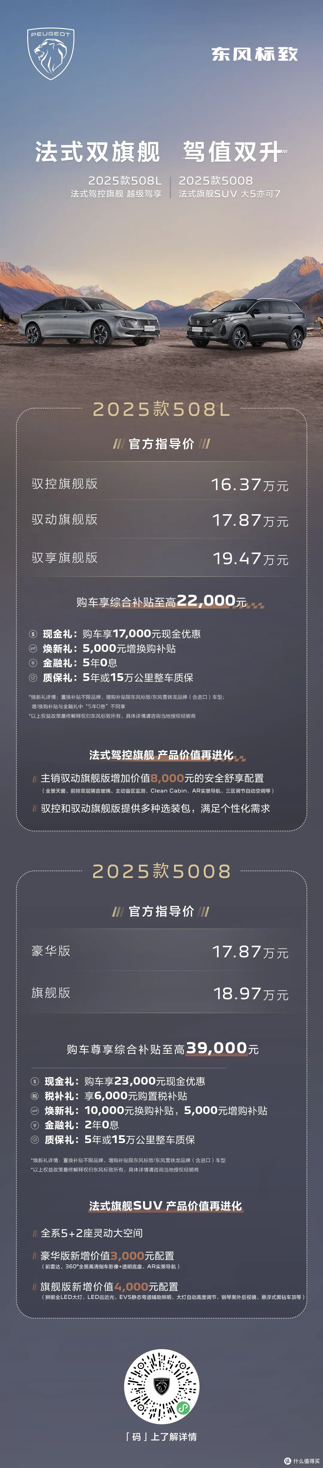 16.37万起！2025款标致508L/5008上市：全系1.8T+8AT