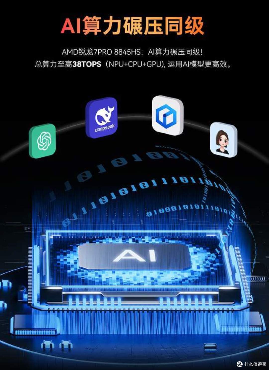 阿迈奇S3A新品:Ryzen 7 PRO 8845HS+Type-C 企业级配置卷疯了