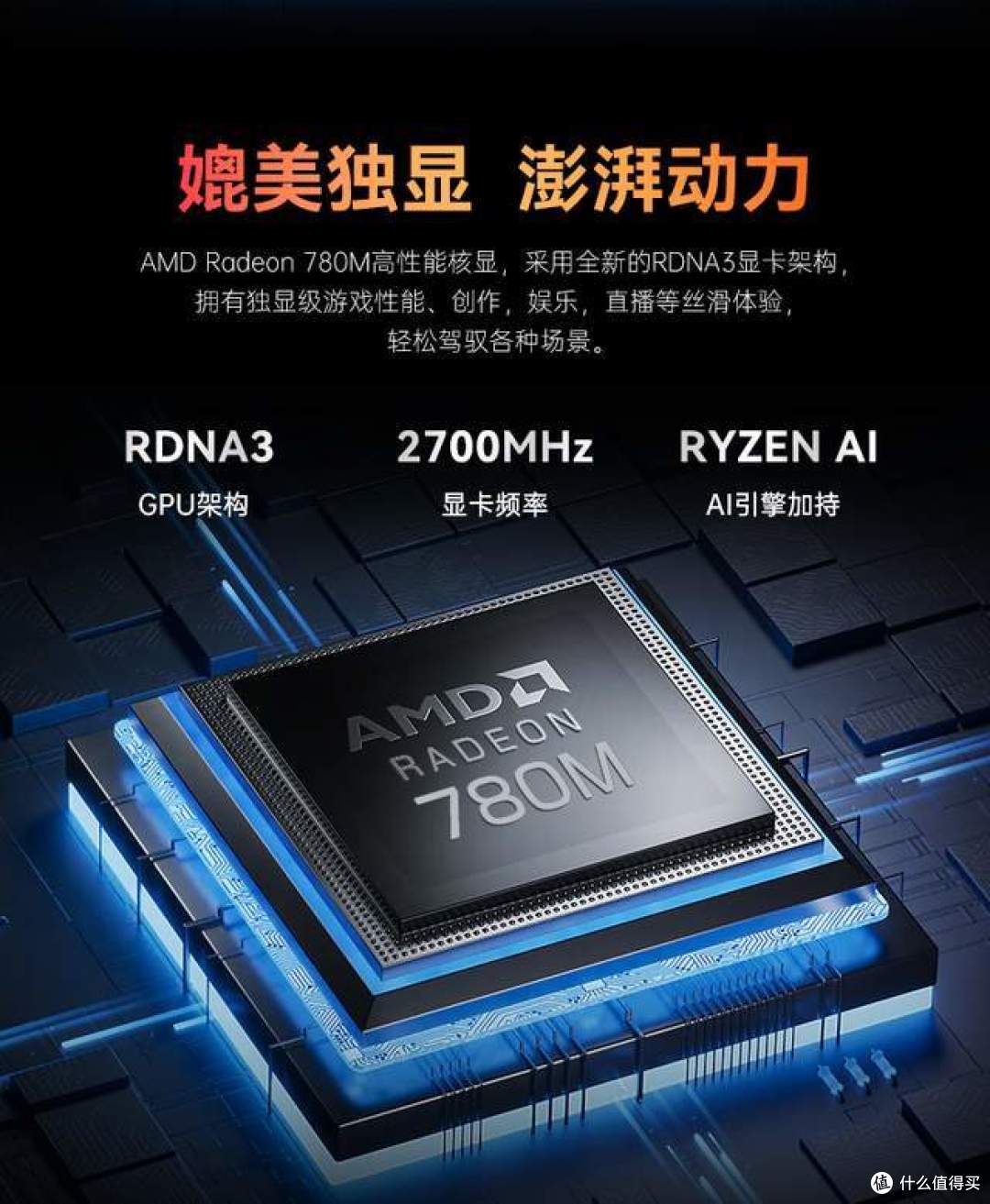 阿迈奇S3A新品:Ryzen 7 PRO 8845HS+Type-C 企业级配置卷疯了
