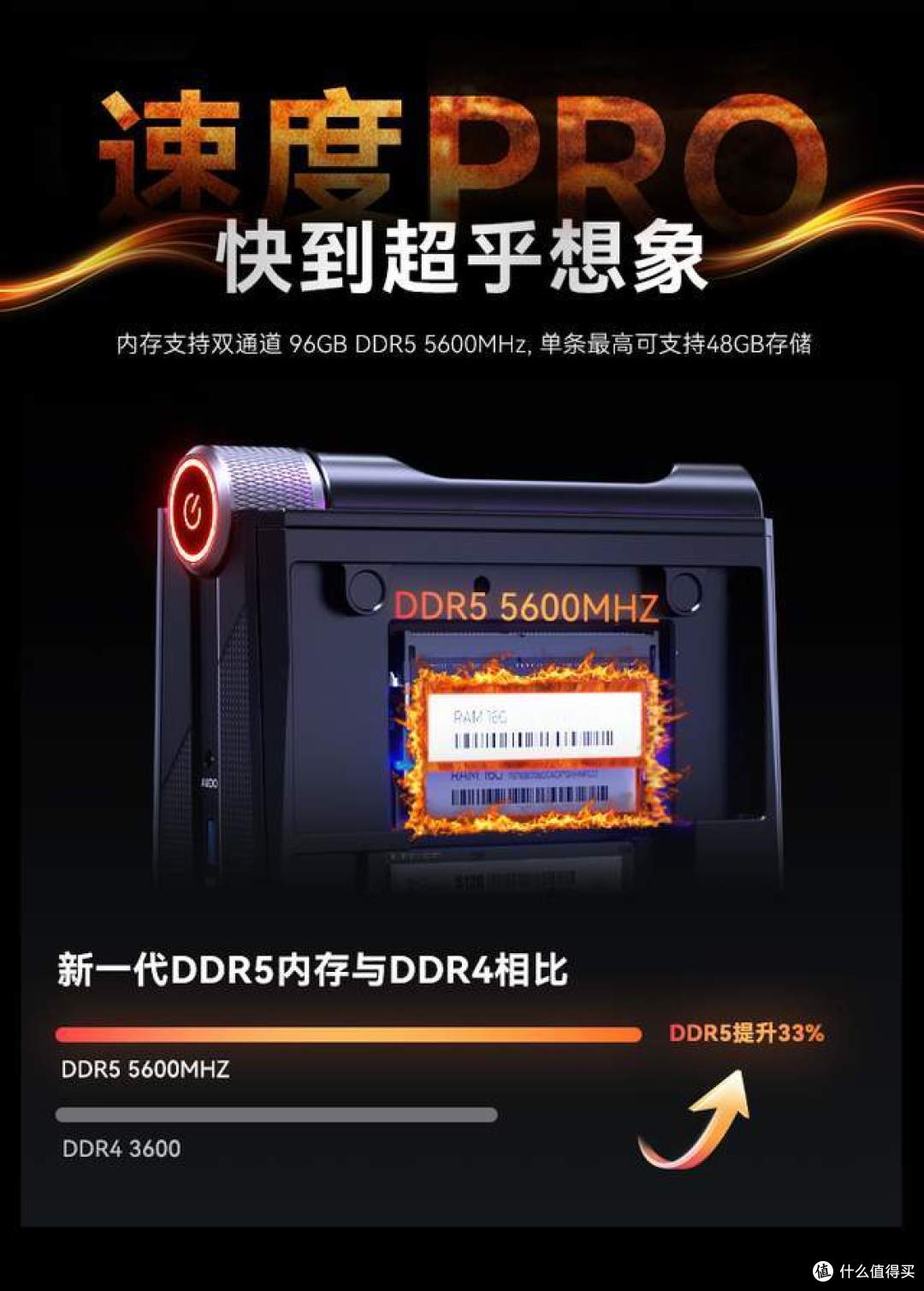 阿迈奇S3A新品:Ryzen 7 PRO 8845HS+Type-C 企业级配置卷疯了