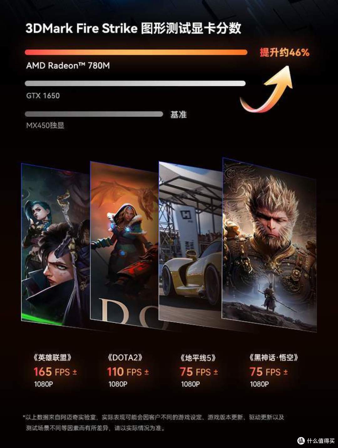 阿迈奇S3A新品:Ryzen 7 PRO 8845HS+Type-C 企业级配置卷疯了