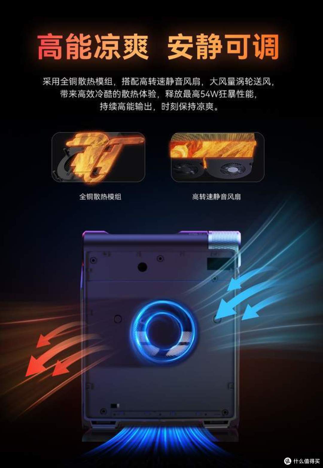 阿迈奇S3A新品:Ryzen 7 PRO 8845HS+Type-C 企业级配置卷疯了