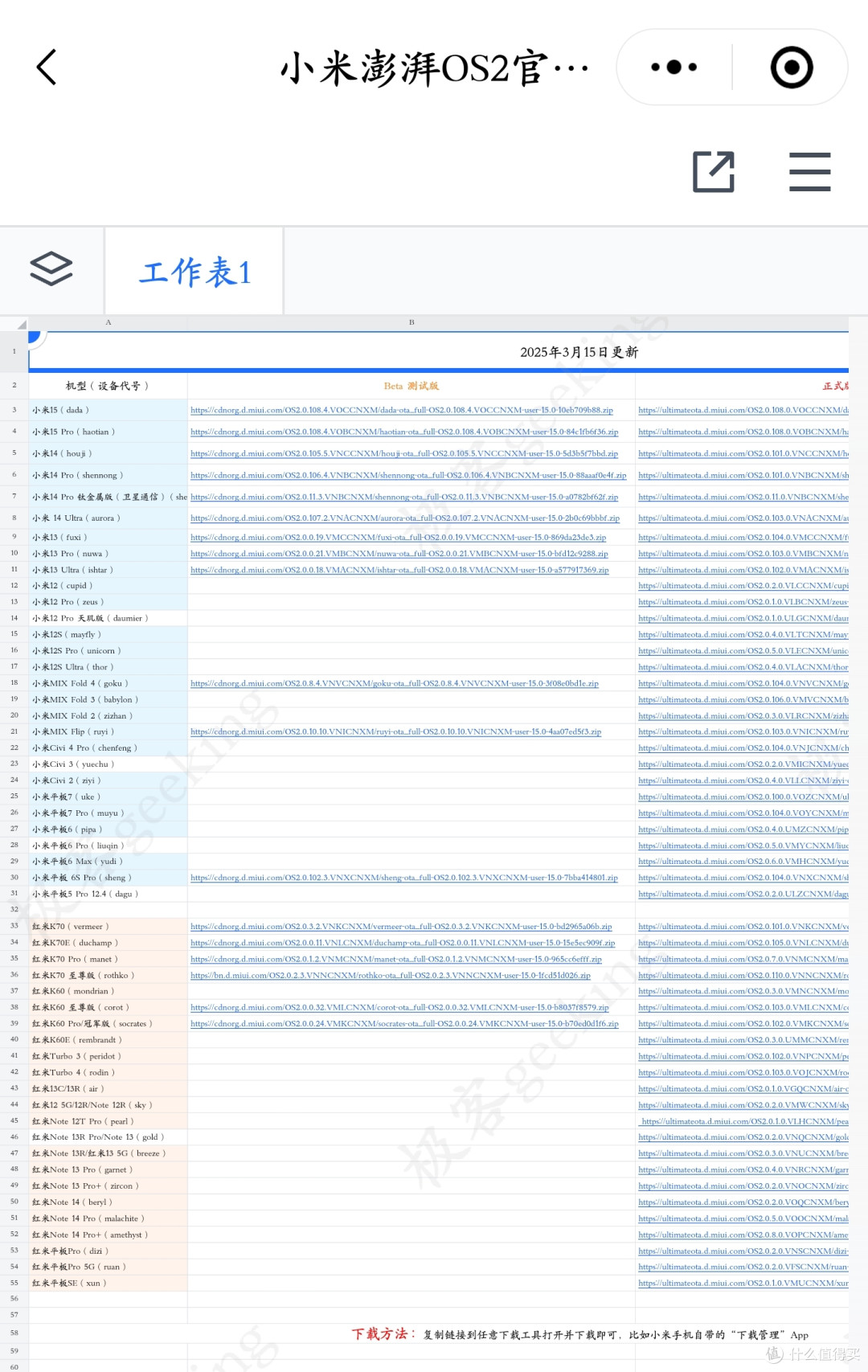 这些小米手机悄悄被放弃，彻底无缘「超级小爱」？！