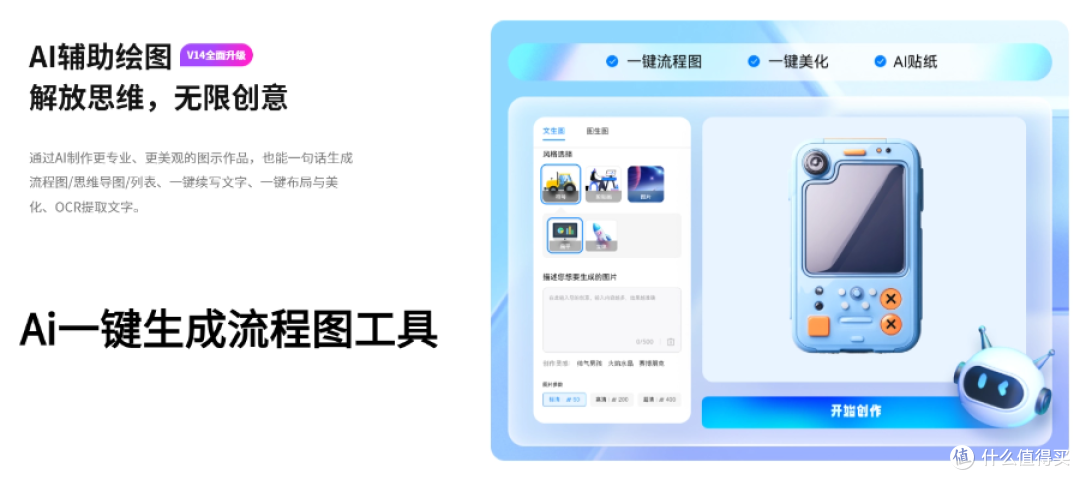 流程图怎么画好看？2025年推荐这5款好用的流程图绘制软件