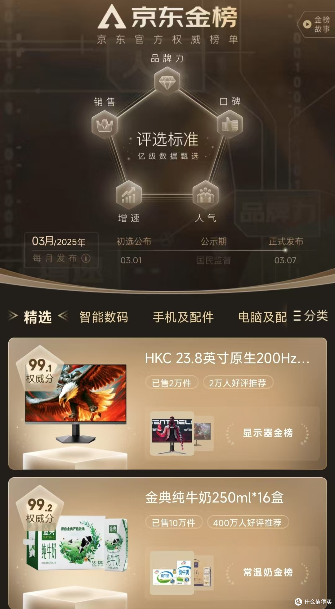 金榜评选标准