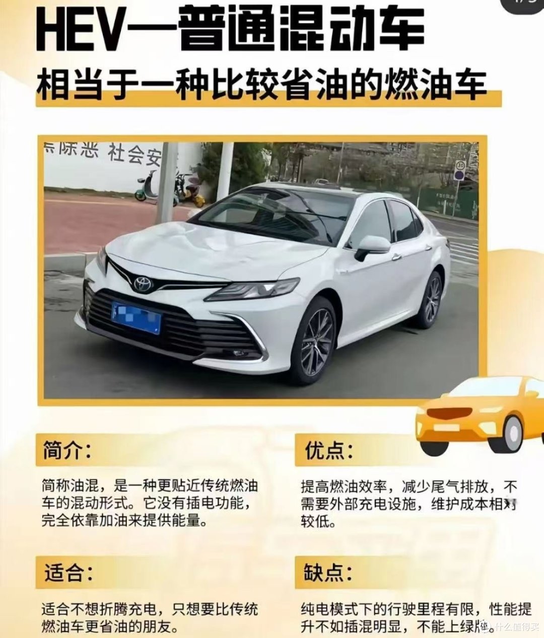 新能源车的三重奏：混动、增程与纯电的共生时代