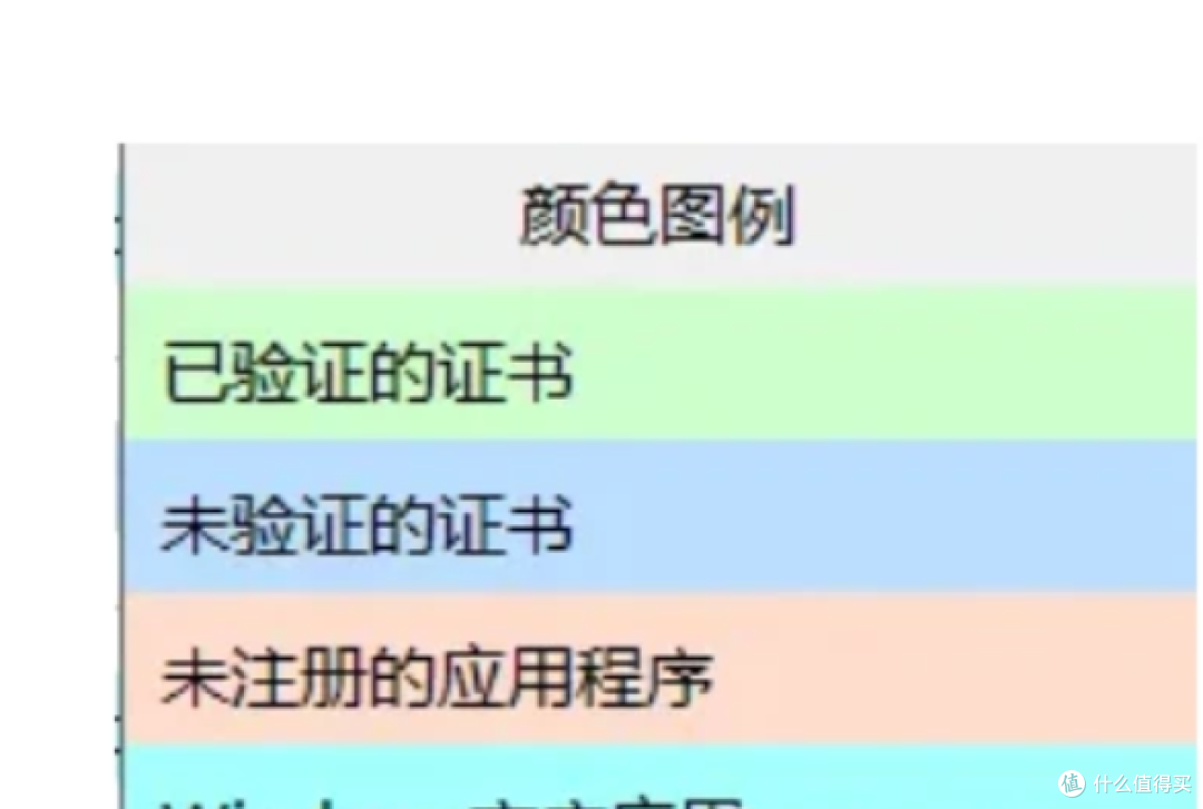 高效卸载清理，一键无忧