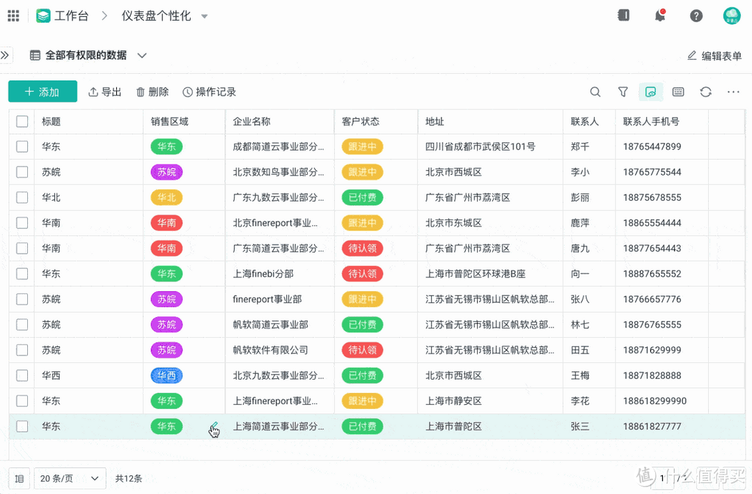 大数据分析是什么？