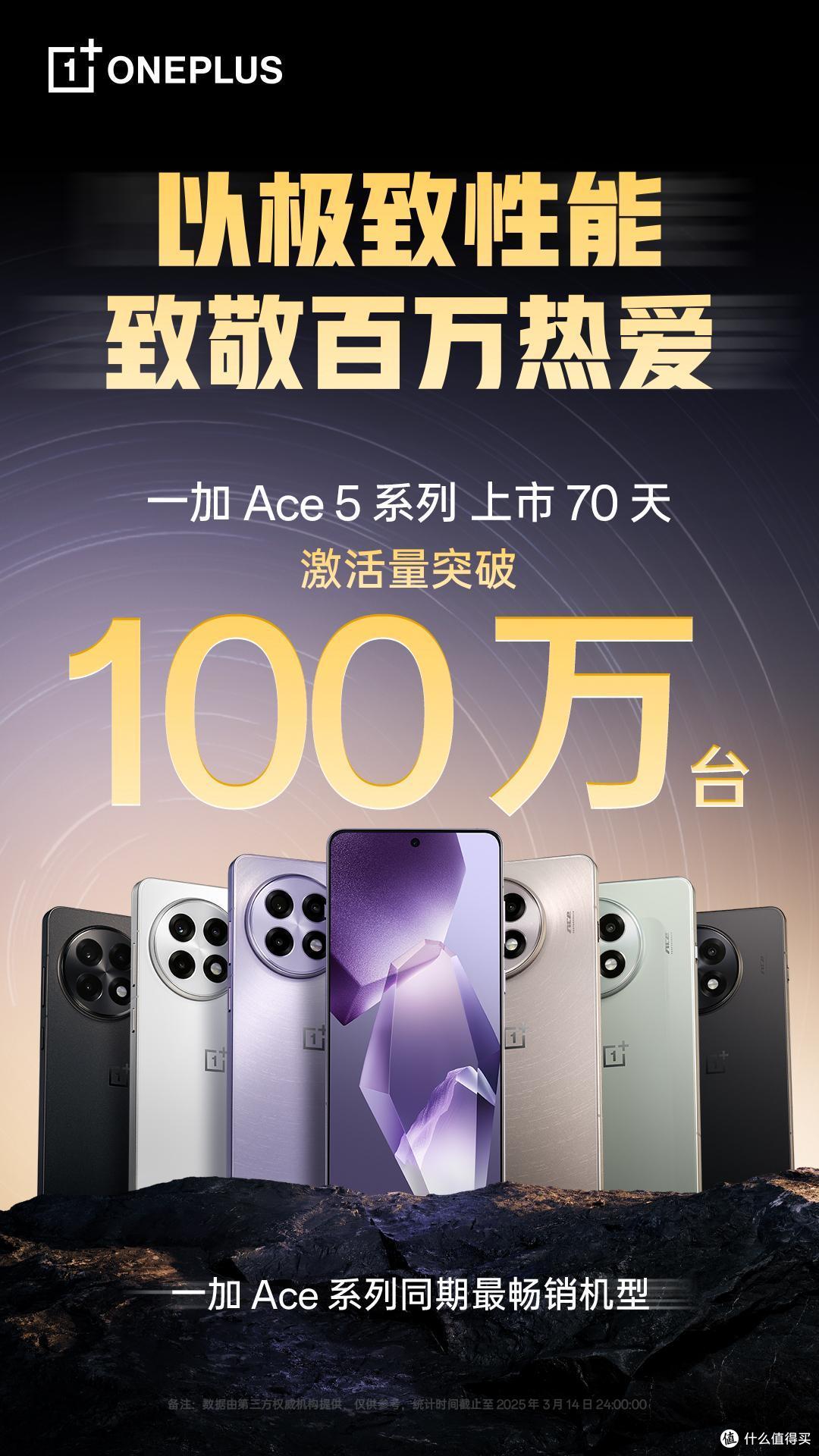 70天破100万台,一加Ace5系列:恭喜了