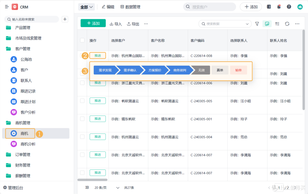CRM系统中的销售管理模块怎么做?附工具+避坑指南!