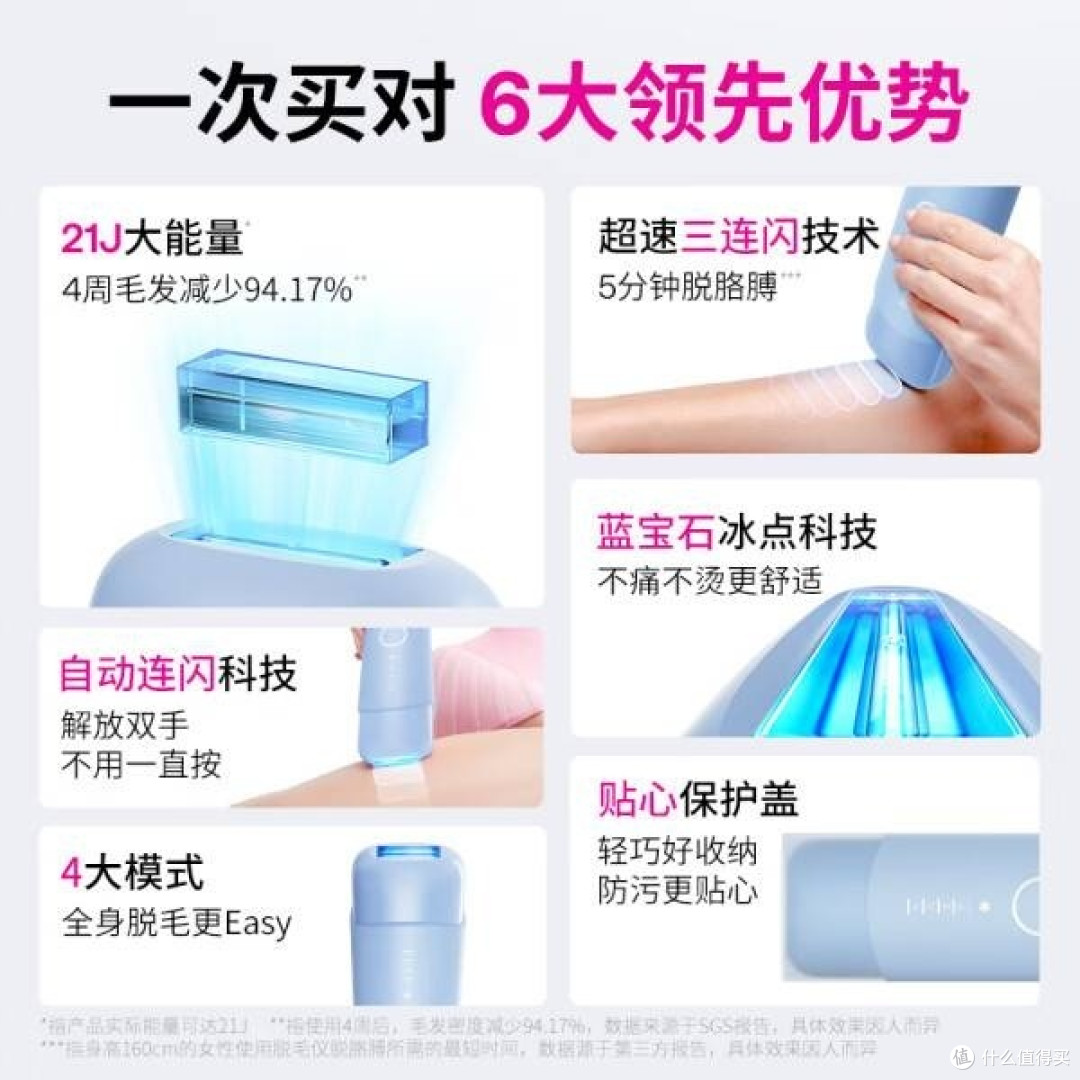 Ulike ME蓝宝石冰点脱毛仪:轻松告别毛发烦恼,尽享柔滑肌肤!