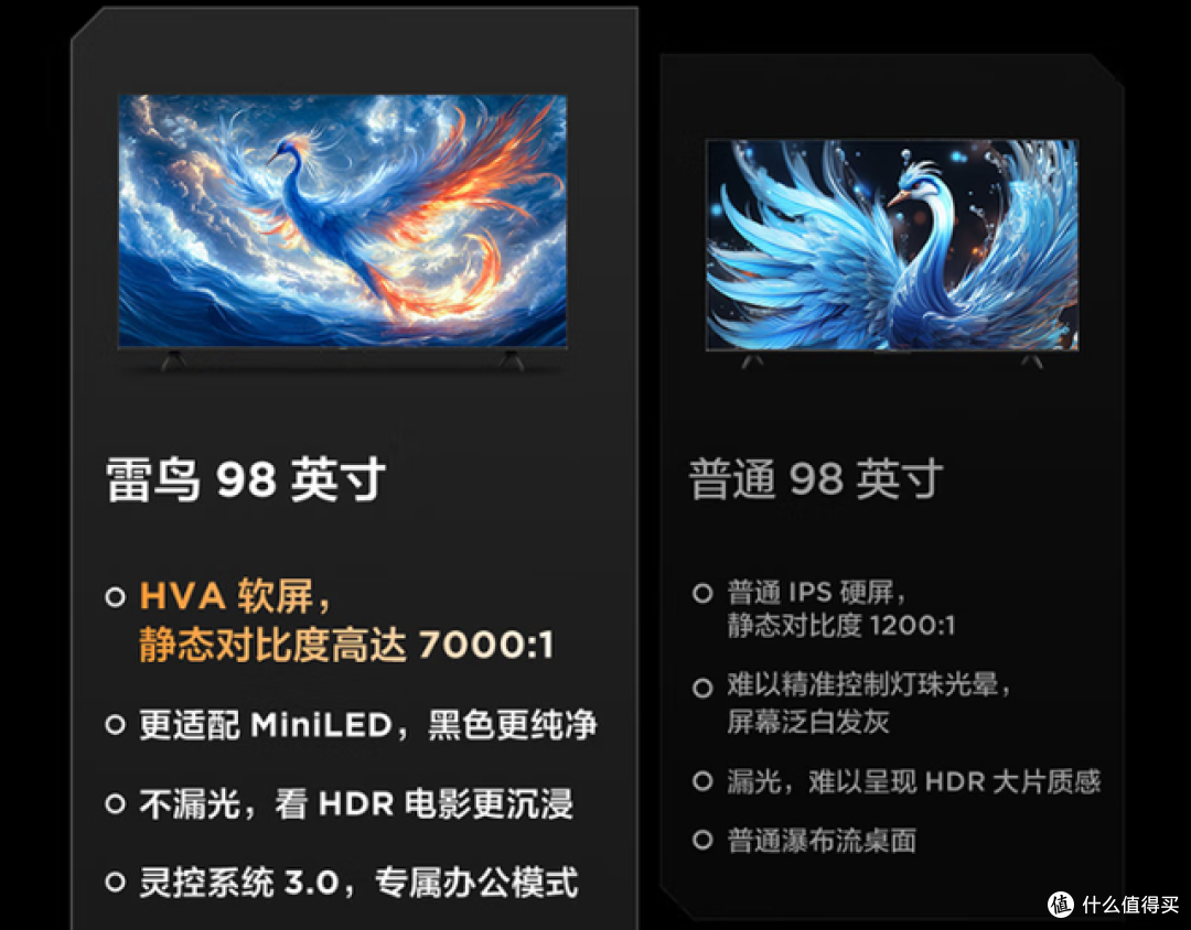万元预算买98英寸大电视？这几款好用不贵的或许你会喜欢