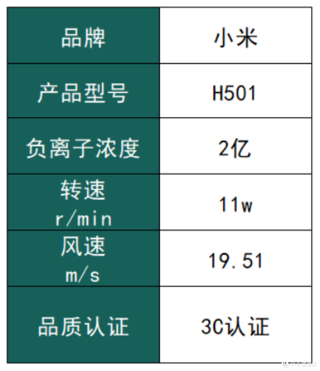 吹风机什么牌子的质量比较好?十大公认最好用的品牌揭晓!