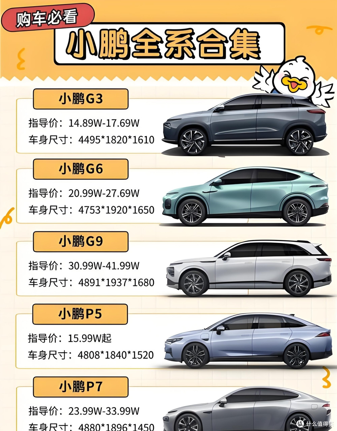 小鹏车型