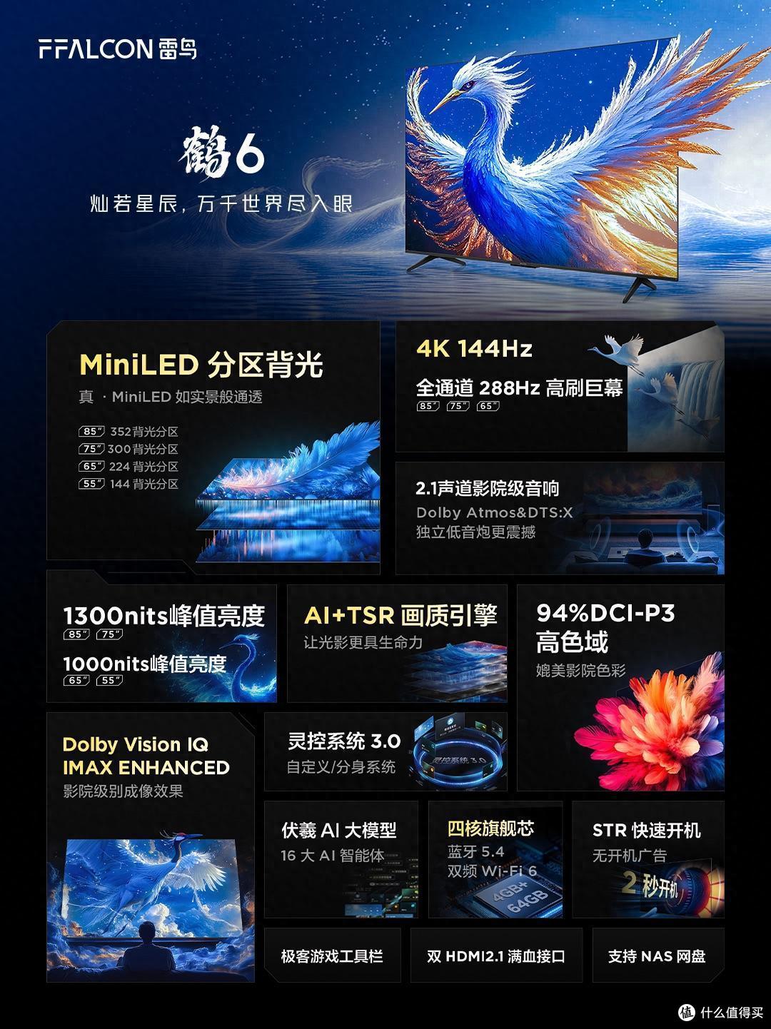 同价位98吋电视横评:为什么我说雷鸟98鹤6 25款可以闭眼冲?