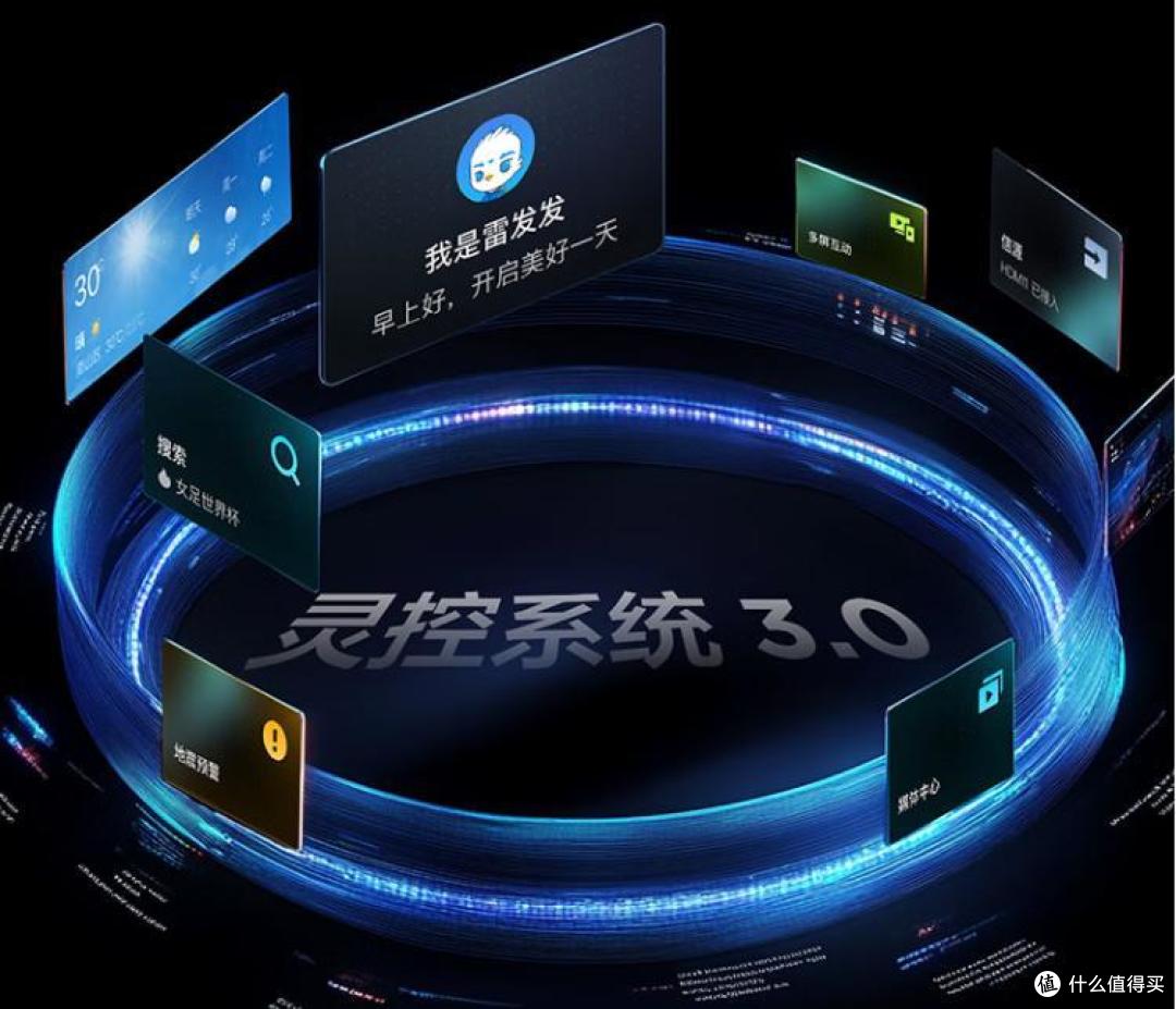 同价位98吋电视横评:为什么我说雷鸟98鹤6 25款可以闭眼冲?