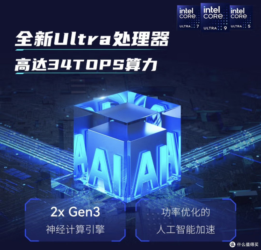 万元电脑配置解析,真香还是智商税?