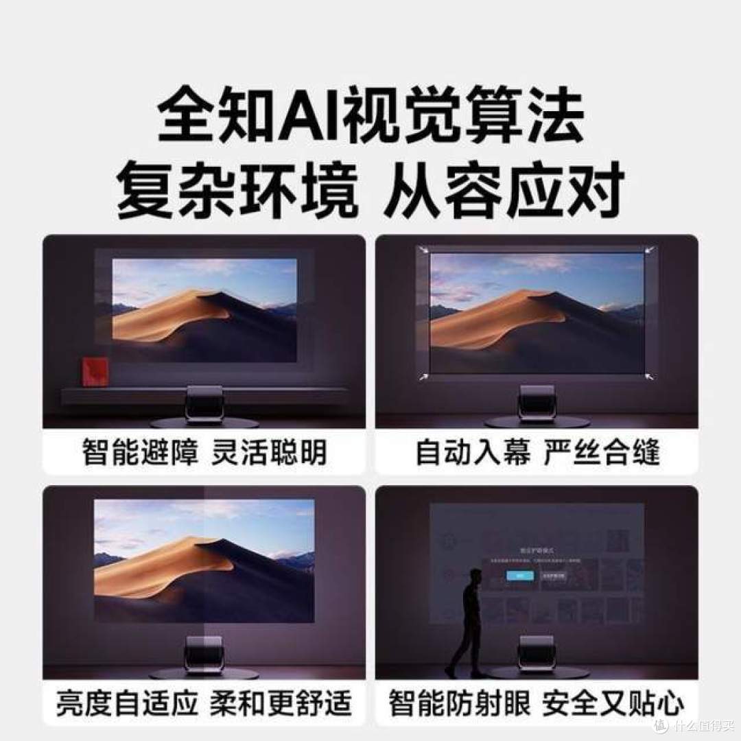 2025年投影仪推荐家用性价比高,2025年投影仪选购指南