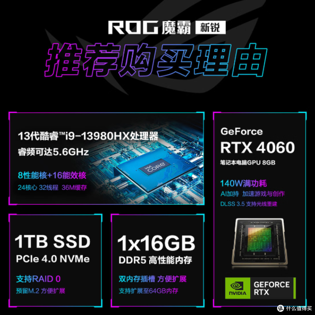 ROG魔霸新锐2024：酷睿i9游戏本的极致体验与卓越性能