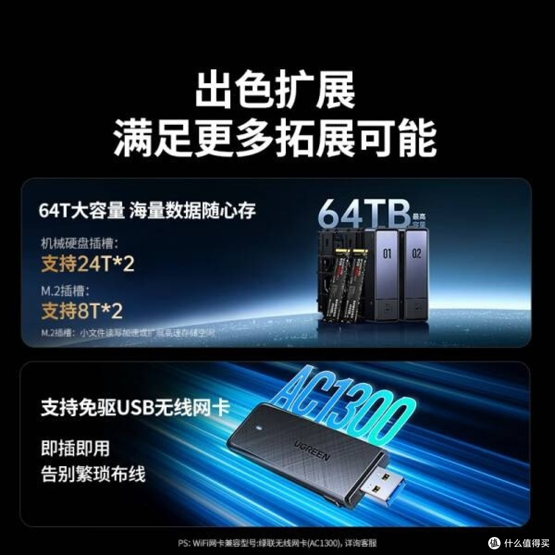 绿联私有云DXP2800：个人与家庭的存储新选择