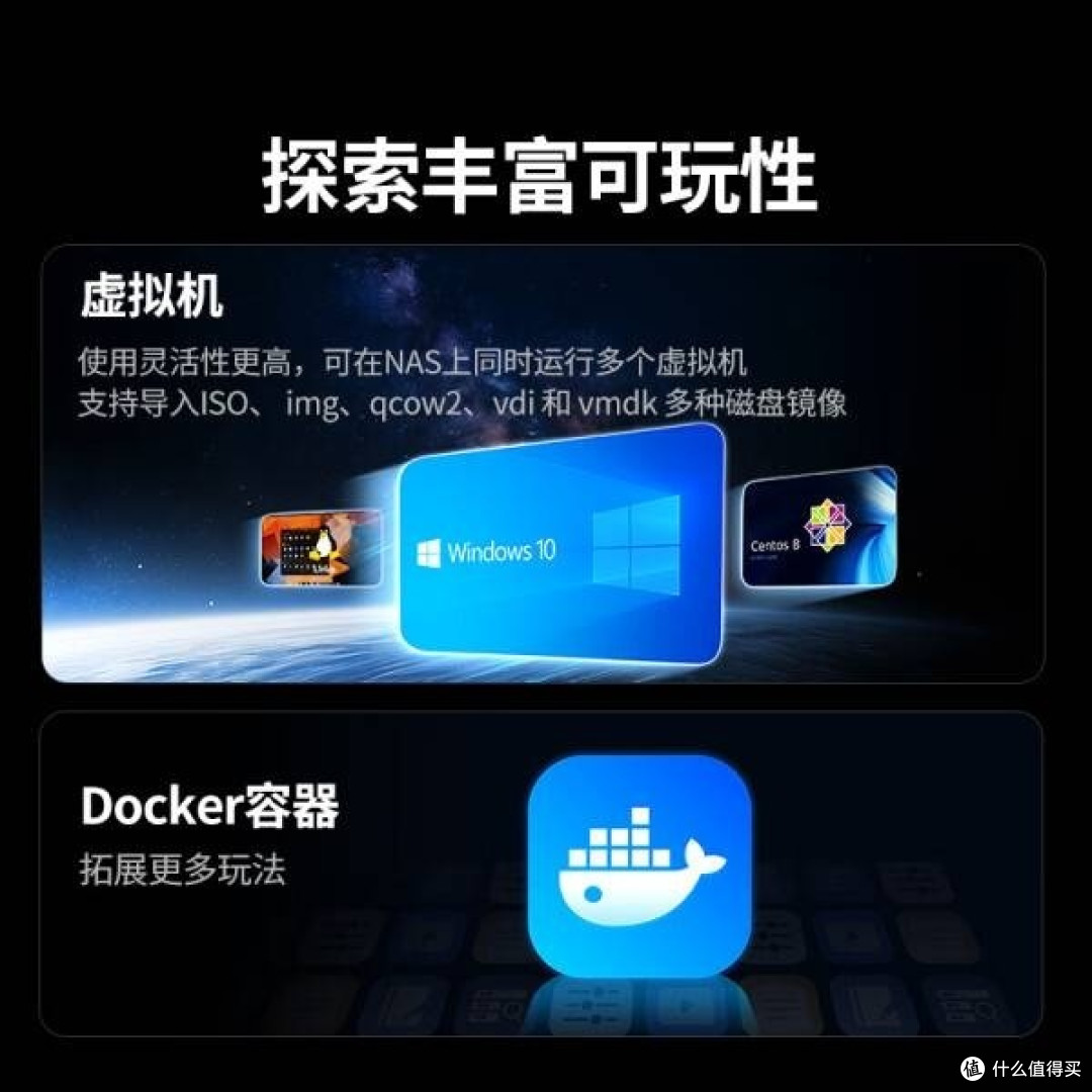 绿联私有云DXP2800：个人与家庭的存储新选择