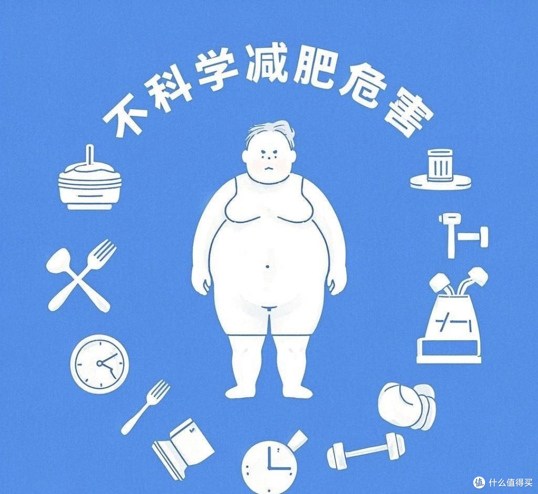 肥胖危机下，对照国家指南，科学甄别减肥误区