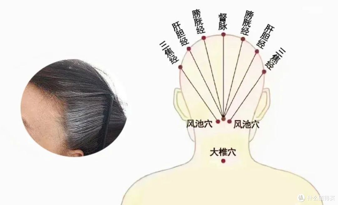 大自然床垫提醒:白发增多可能是身体在发预警