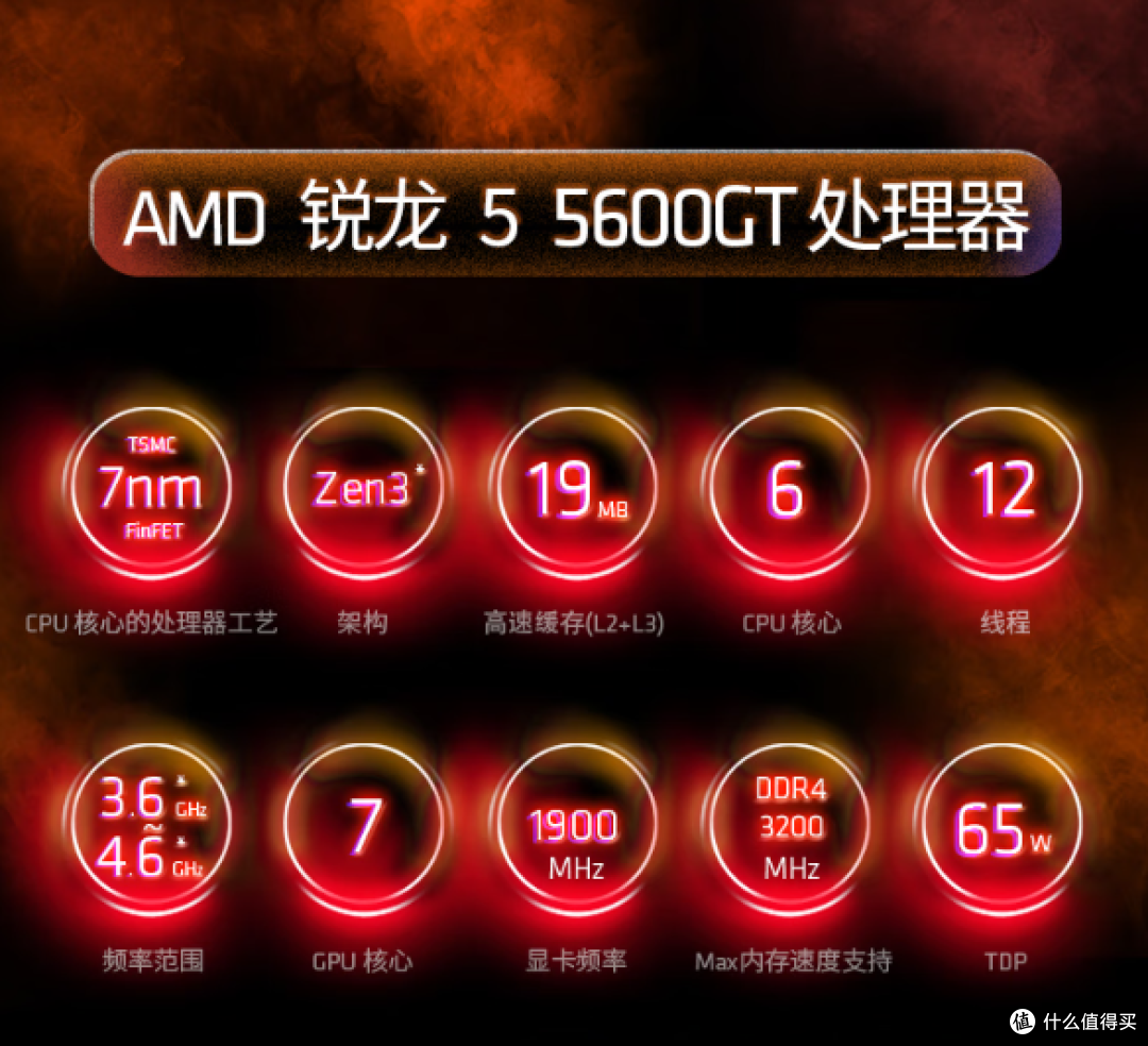 AMD锐龙5 5600G：千元级核显王者的性能与性价比解析