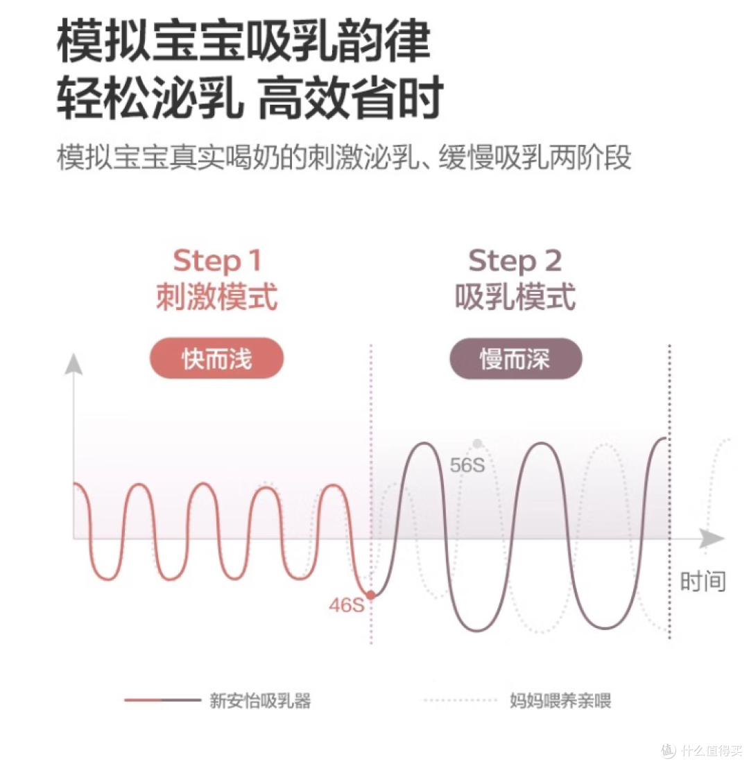 315 避坑指南，这份待产包好物清单请务必收下