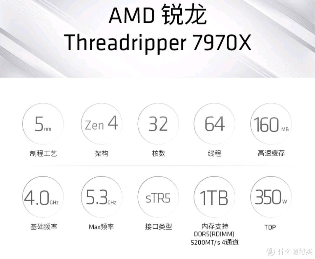 一个u抵一台电脑的amd Threadripper 7970X