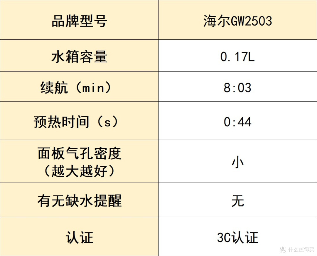 挂烫机什么牌子好?十大权威排行榜实测分享,高性价比选购指南!